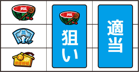 CTザクザク七福神 ▼左リール上段にスイカ停止時