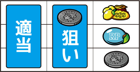スーパーリノXX ▼右リール下段にコイン停止時