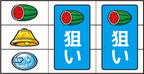 島漢 ▼左リール上段にスイカ停止時