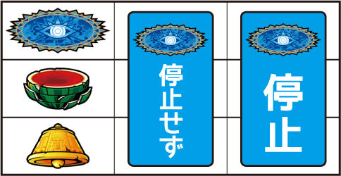 PYRAMID EYE 通常時の打ち方
