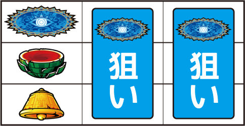 PYRAMID EYE ▼左リール上段にピラミッド停止時