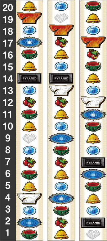 ＰＹＲＡＭＩＤ ＥＹＥ リール配列