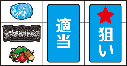 GⅠ優駿倶楽部2 ▼左リール下段にチェリー停止時