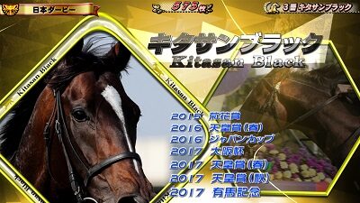 GⅠ優駿倶楽部2 示唆内容