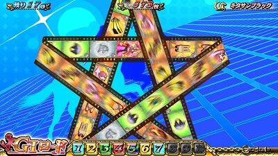 GⅠ優駿倶楽部2 示唆内容