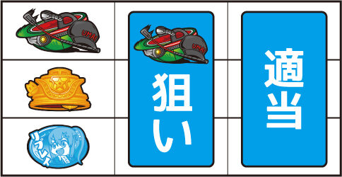GⅠ優駿倶楽部2 ▼左リール上段にスイカ停止時