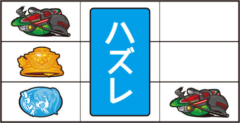 GⅠ優駿倶楽部2 通常時の打ち方