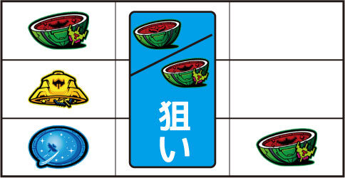 SLOTギャラガ 通常時の打ち方(青7狙い)