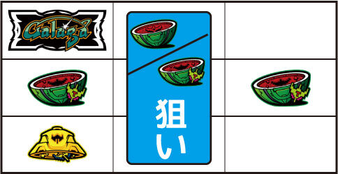 SLOTギャラガ ▼中段スイカテンパイ時
