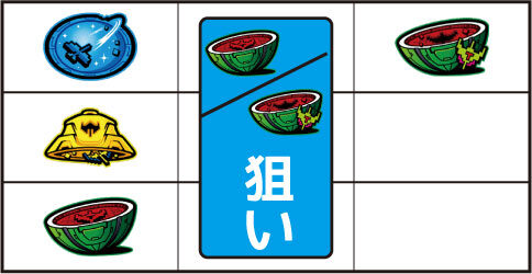 SLOTギャラガ ▼スイカテンパイ時