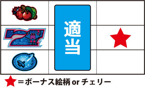 SLOTギャラガ 【確定チェリー 】
