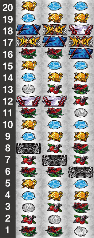 パチスロ ヱヴァンゲリヲンAT777 リール配列