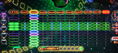 パチスロ ヱヴァンゲリヲンAT777 通常時のゲーム性