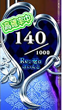 Re:ゼロから始める異世界生活 【Re:ゼロぽいんと】