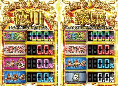 黄門ちゃまV女神盛-MEGAMORI- Lv.2