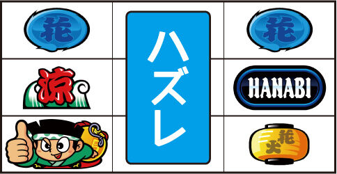 ドンちゃん2 左リール中段 or 下段[⑤番ドン]停止時のリーチ目