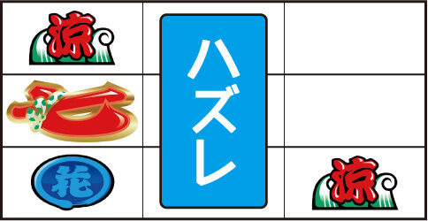 ドンちゃん2 左リール枠内「七」停止時のリーチ目