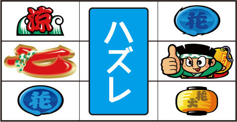 ドンちゃん2 左リール枠内「七」停止時のリーチ目