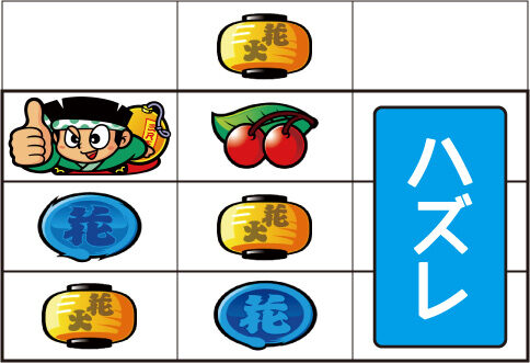 ドンちゃん2 左リール上段 or 中段「③番ドン」停止時のリーチ目