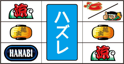 ドンちゃん2 左リール[BAR]付近の2リール確定・小役ハズレ型