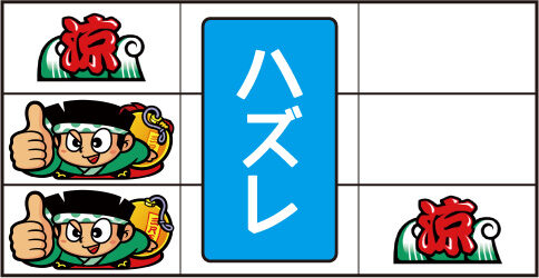 ドンちゃん2 左リール中段 or 下段[⑤番ドン]停止時のリーチ目