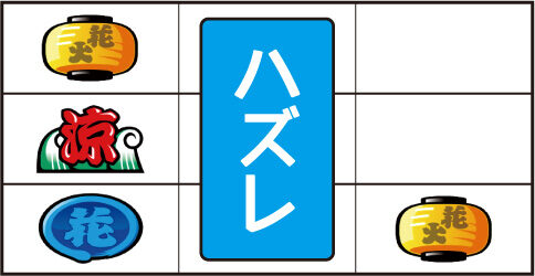 ドンちゃん2 左リール[チェリー付きドン]付近のリーチ目