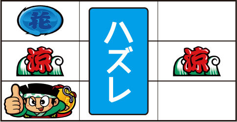 ドンちゃん2 左リール中段 or 下段[⑤番ドン]停止時のリーチ目