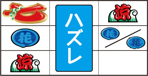 ドンちゃん2 左リール枠内「七」停止時のリーチ目