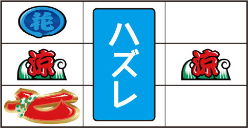 ドンちゃん2 左リール枠内「七」停止時のリーチ目
