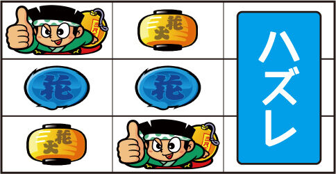 ドンちゃん2 【左リール上段「③番ドン」停止時のリーチ目】