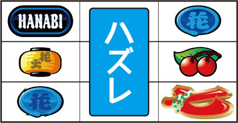 ドンちゃん2 左リール[BAR]付近の2リール確定・小役ハズレ型