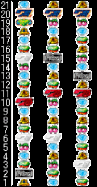 デュエルドラゴンキングダム リール配列