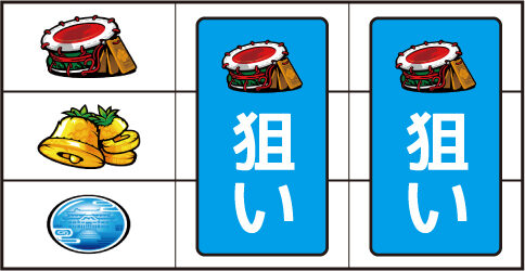 沖ドキ!2-30 ▼左リール上段にスイカ停止時