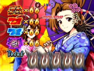 Ｐ押忍！番長２ 頂JUDGEの終了画面