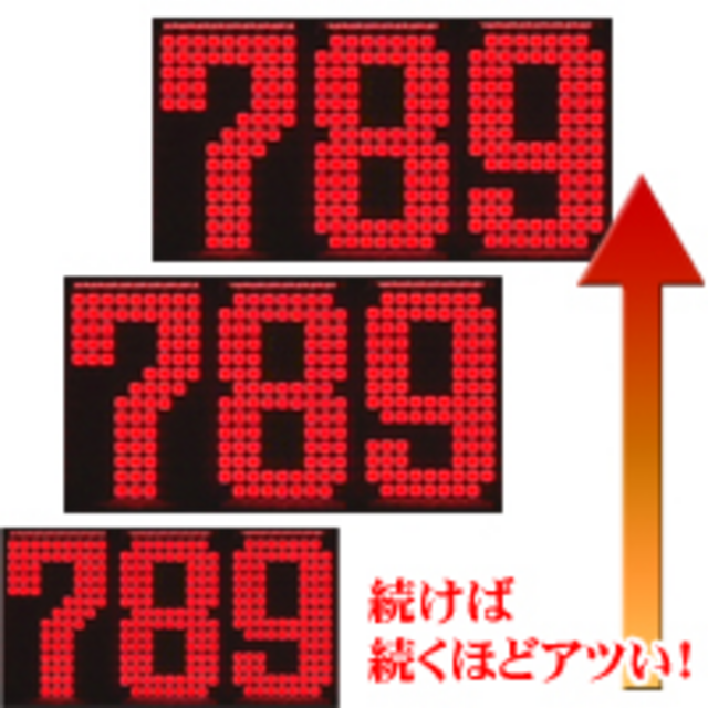 CRゴールドラッシュFTX 疑似連続予告