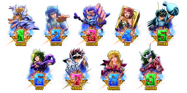 PA聖闘士星矢4 The Battle of &ldquo;限界突破&rdquo; 大当り図柄