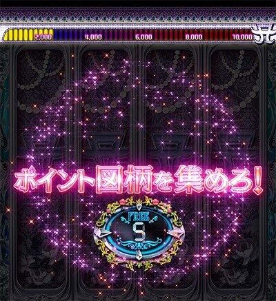 超継続パチンコ ayumi hamasaki~LIVE in CASINO~ FREE GAME