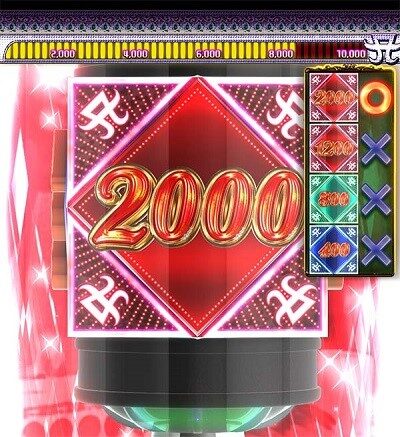 超継続パチンコ ayumi hamasaki~LIVE in CASINO~ FREE GAME