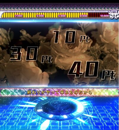 超継続パチンコ ayumi hamasaki~LIVE in CASINO~ 内容