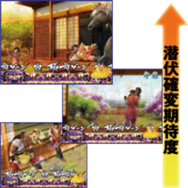 CR花の慶次~愛 H-V 傾奇(かぶき)ゾーン