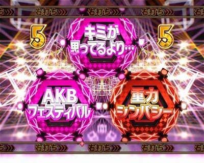 ぱちんこAKB48ワン・ツー・スリー！！ フェスティバル 内容