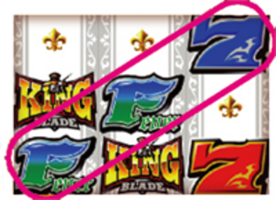 CRフィーバーキングブレイド 疑似連続予告