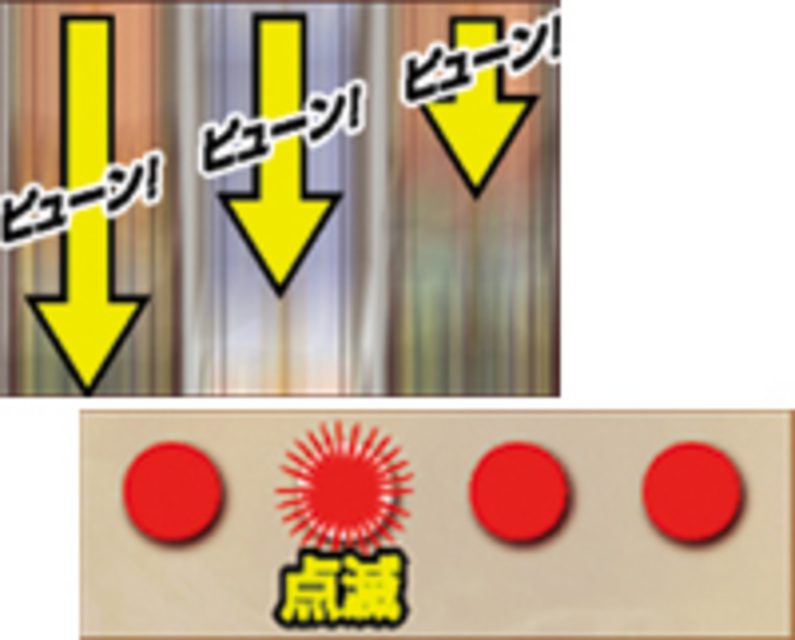 CRフィーバーキングブレイド 前兆予告