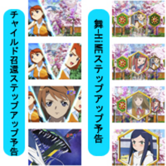 CRA舞-HiME GL ステップアップ予告