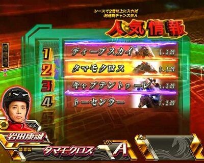 PA GⅠDREAM駿 騎手と騎乗馬の組み合わせ