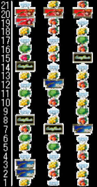 Rio2 クルージング・ヴァナディース リール配列