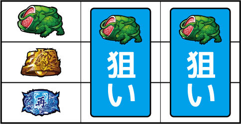 麻雀格闘倶楽部 参 ▼左リール上段にスイカ停止時