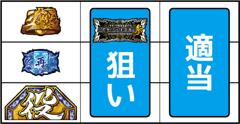 麻雀格闘倶楽部 参 ▼左リールに[ベル・リプレイ・役図柄]停止時