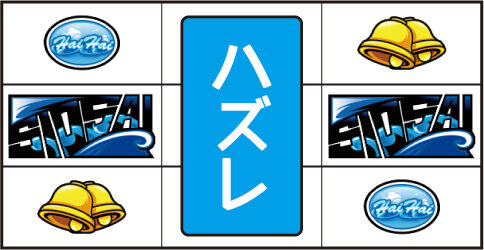 ハイハイシオサイ 通常時の打ち方