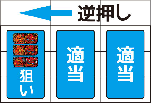 天晴！ モグモグ風林火山 全国制覇版 【3連モグ玄狙い(運タイプ)】